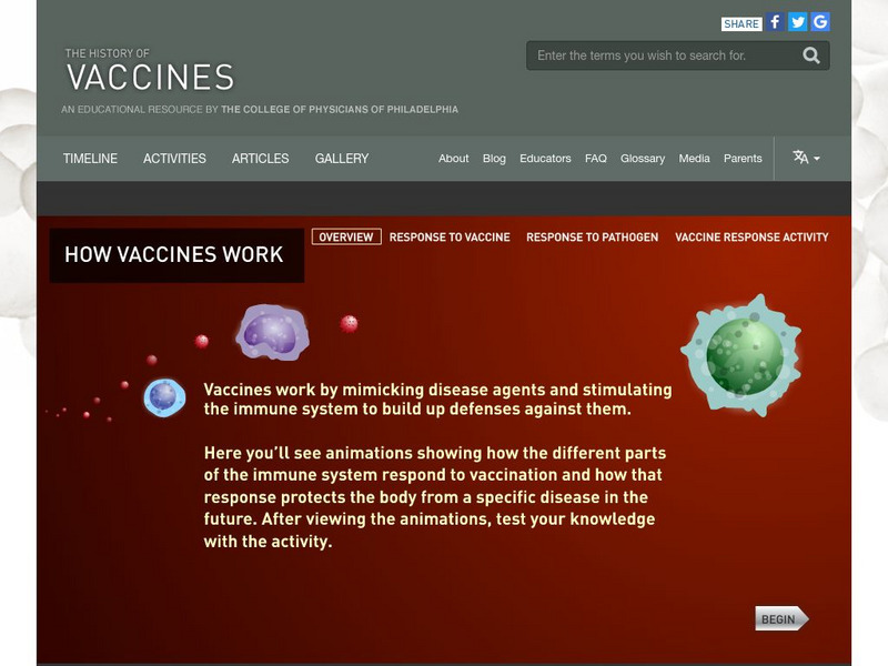 The History of Vaccines: How Vaccines Work Interactive The History of Vaccines: How Vaccines Work Interactive