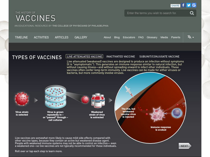 The History of Vaccines: Types of Vaccines Interactive The History of Vaccines: Types of Vaccines Interactive