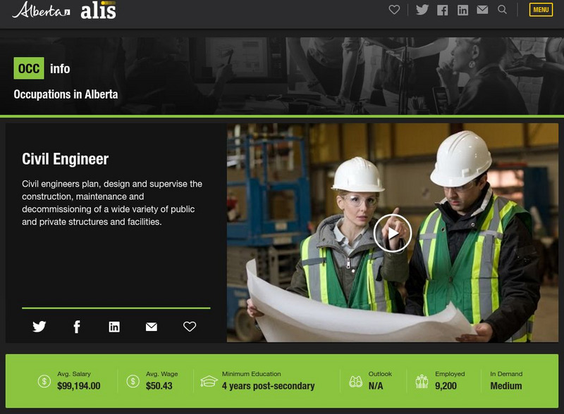 Alberta Human Resources and Employment: Oc Cinfo: Civil Engineer Handout Alberta Human Resources and Employment: Oc Cinfo: Civil Engineer Handout