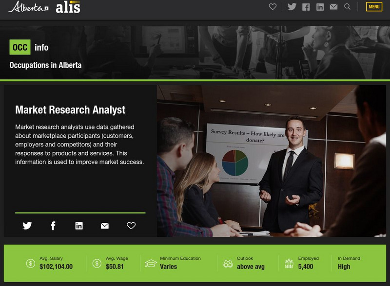 Alberta Learning Information Service: Market Research Analyst Website