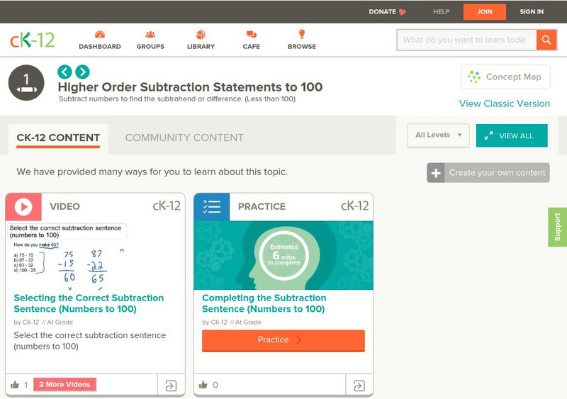 Ck 12: Elem Math: Selecting the Correct Subtraction Sentence Unit Plan