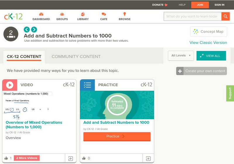Ck 12: Elem Math: Adding and Subtracting Terms Numbers to 1000 Unit Plan