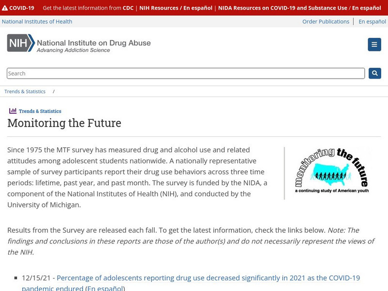 Nida: Drug Facts: High School and Youth Trends Handout Nida: Drug Facts: High School and Youth Trends Handout