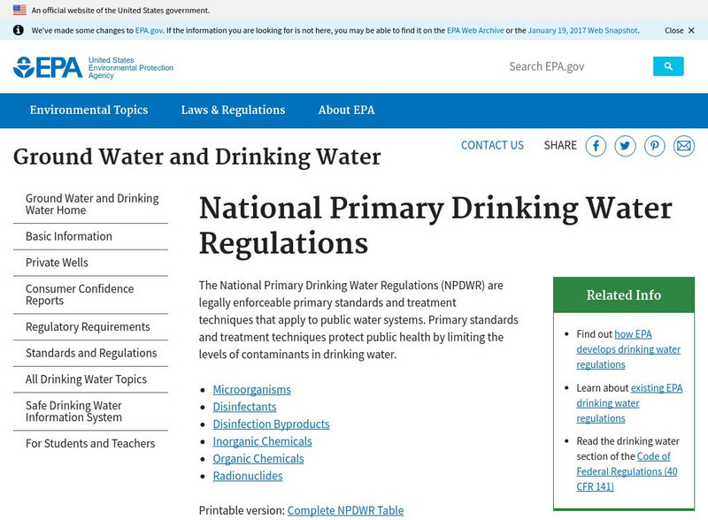 Epa list of drinking water contaminants handout for 9th 10th grade