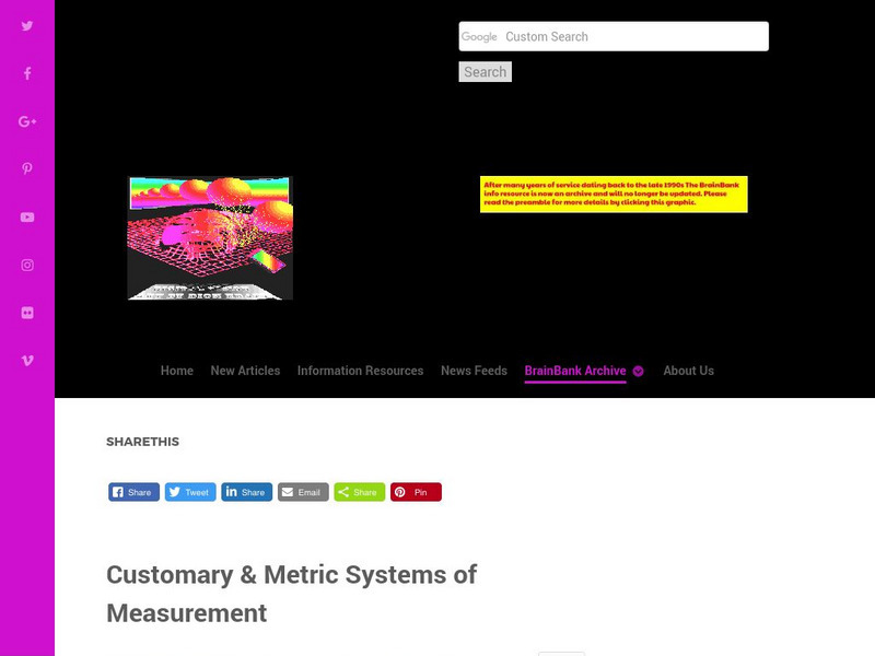 Customary & Metric Systems of Measurement Area Measure Handout Customary & Metric Systems of Measurement Area Measure Handout