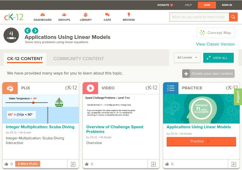 Ck 12: Elem Math: Applications Using Linear Models Unit Plan