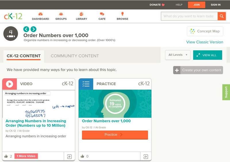 Ck 12: Elem Math: Order Numbers Over 1,000 (Grade 4) Unit Plan Ck 12: Elem Math: Order Numbers Over 1,000 (Grade 4) Unit Plan