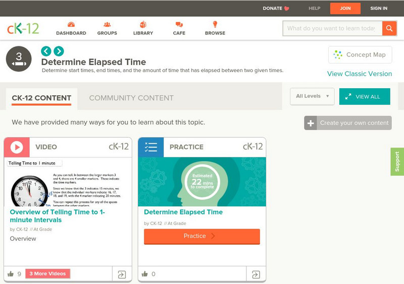Ck 12: Elem Math: Determine Beginning, Ending, and Elapsed Time Using a Timeline Unit Plan