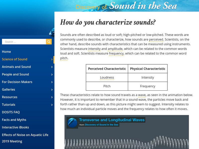 University of Rhode Island: How Sounds Are Characterized Handout University of Rhode Island: How Sounds Are Characterized Handout