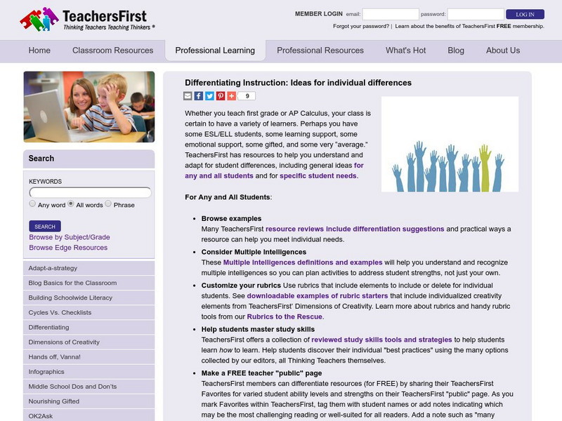 Teachers First: Differentiating Instruction: Ideas for Individual Differences Professional Doc Teachers First: Differentiating Instruction: Ideas for Individual Differences Professional Doc