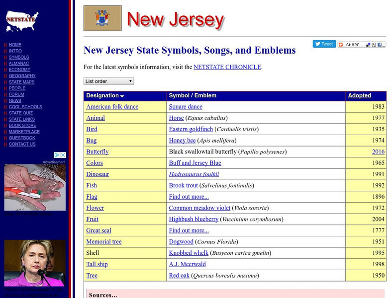 New Jersey State Symbols Handout New Jersey State Symbols Handout