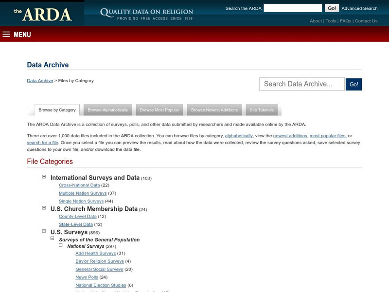 Association of Religion Data Archives: Data Archive Handout