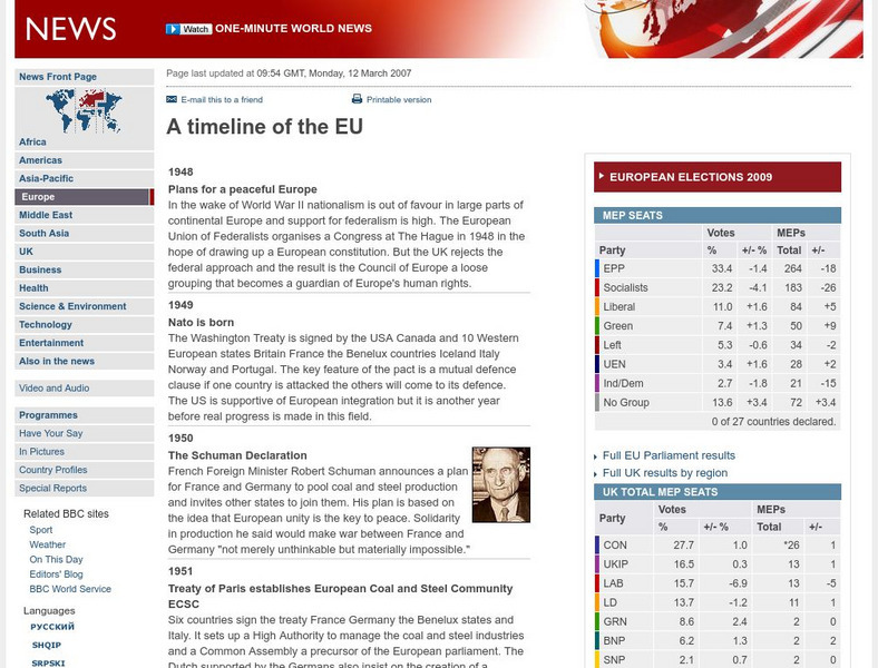 Bbc: A Timeline of the European Union Handout Bbc: A Timeline of the European Union Handout