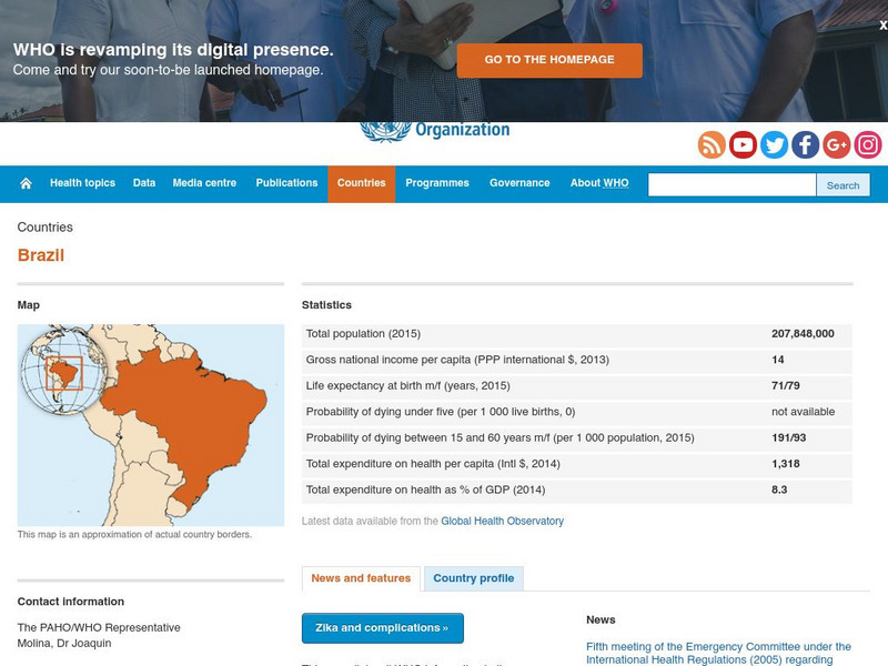 World Health Organization: Brazil Handout World Health Organization: Brazil Handout