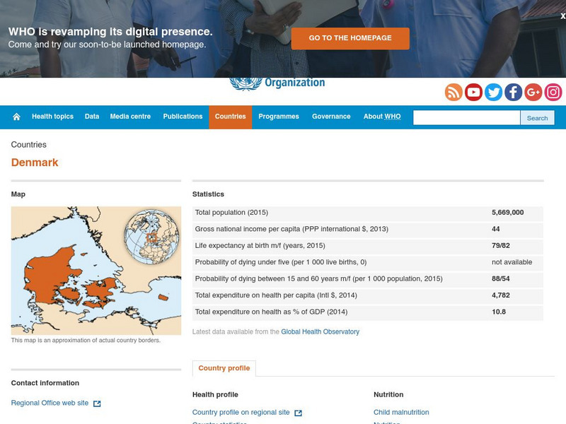 World Health Organization: Denmark Handout World Health Organization: Denmark Handout