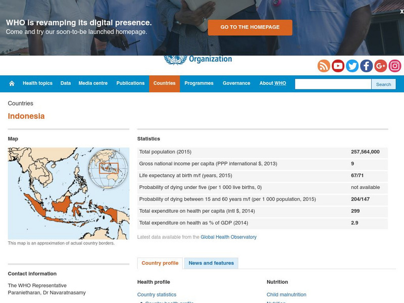 World Health Organization: Indonesia Handout World Health Organization: Indonesia Handout