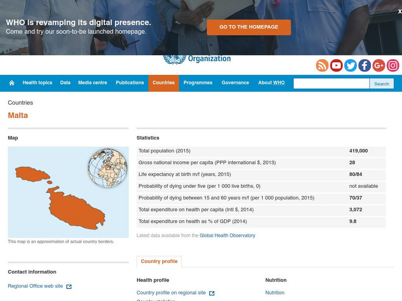 World Health Organization: Malta Handout World Health Organization: Malta Handout