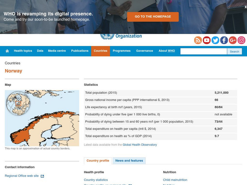 World Health Organization: Norway Handout World Health Organization: Norway Handout