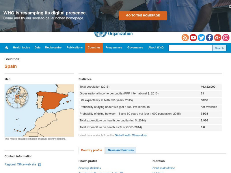 World Health Organization: Spain Handout