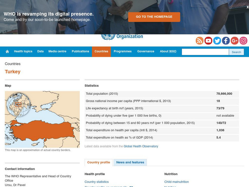 World Health Organization: Turkey Handout World Health Organization: Turkey Handout
