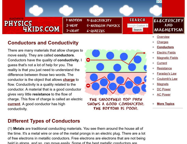 Physics4 Kids: Electricity and Magnetism: Conductors and Conductivity Handout Physics4 Kids: Electricity and Magnetism: Conductors and Conductivity Handout
