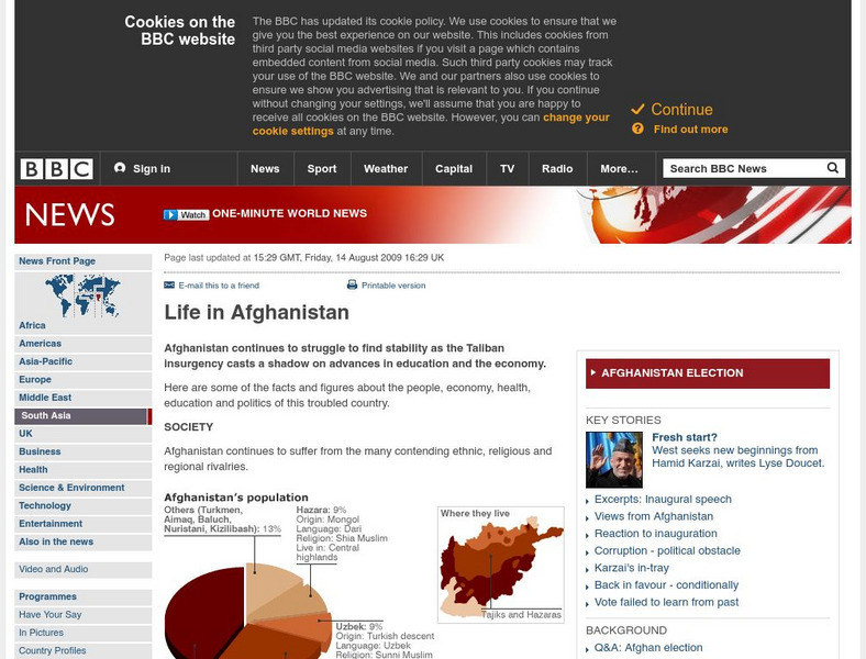 Bbc: Life in Afghanistan Handout Bbc: Life in Afghanistan Handout