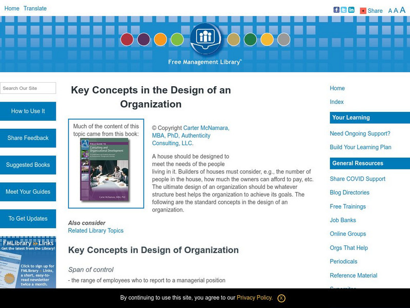 Map: Key Concepts in Design of Organization Article