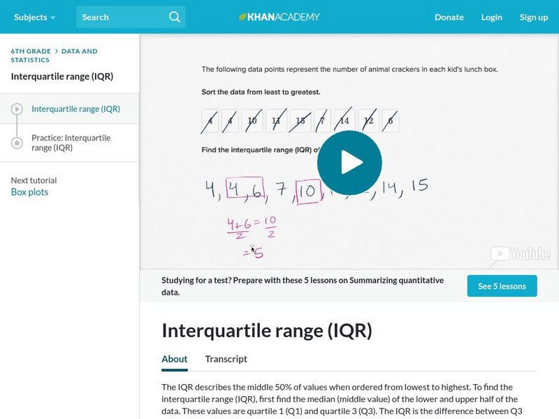 Khan Academy Interquartile Range (Iqr) Instructional Video for 6th