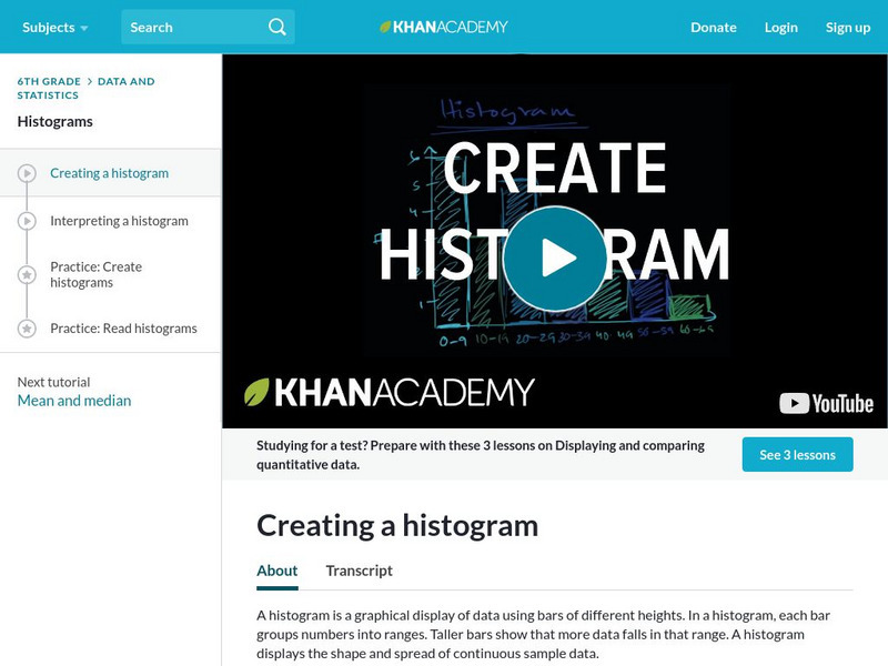 Khan Academy: Creating a Histogram Instructional Video Khan Academy: Creating a Histogram Instructional Video