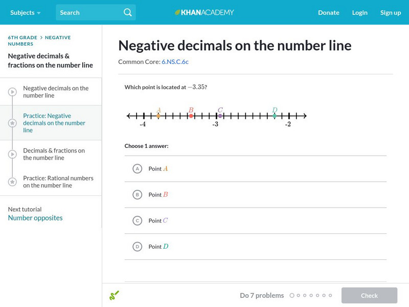 Khan Academy: Negative Decimals on the Number Line Unit Plan Khan Academy: Negative Decimals on the Number Line Unit Plan