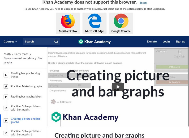 Khan Academy: Create Picture and Bar Graphs 1 Instructional Video