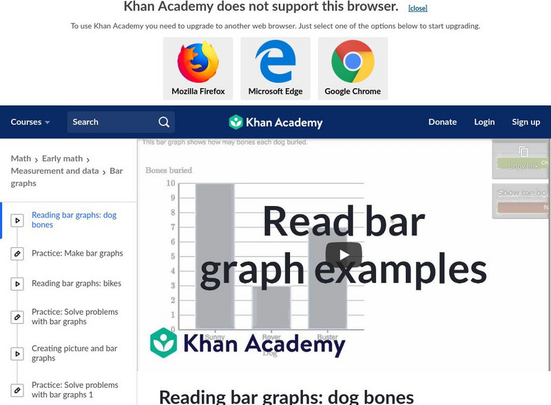 Khan Academy: Reading Bar Graphs: Dog Bones Instructional Video