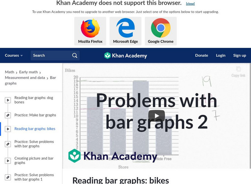 Khan Academy: Reading Bar Graphs: Bikes Instructional Video