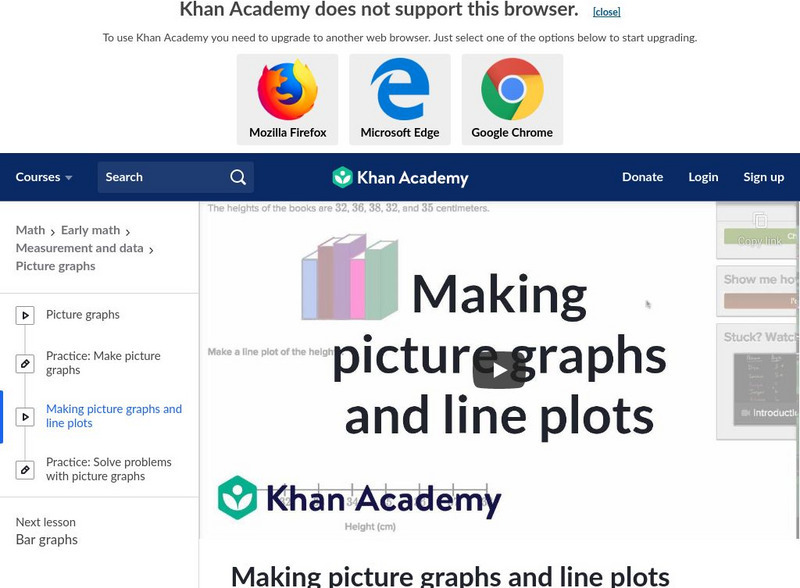 Khan Academy: Making Picture Graphs and Line Plots Instructional Video Khan Academy: Making Picture Graphs and Line Plots Instructional Video