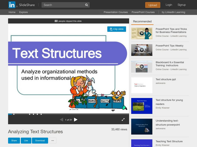 Slide Share: Text Structures: Analyze Organizational Methods PPT Slide Share: Text Structures: Analyze Organizational Methods PPT