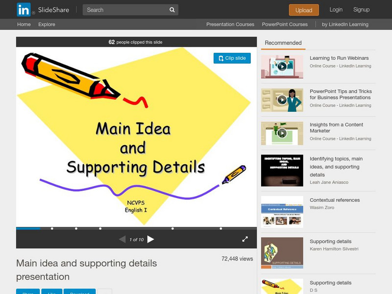 Slide Share: Main Idea and Supporting Details PPT Slide Share: Main Idea and Supporting Details PPT