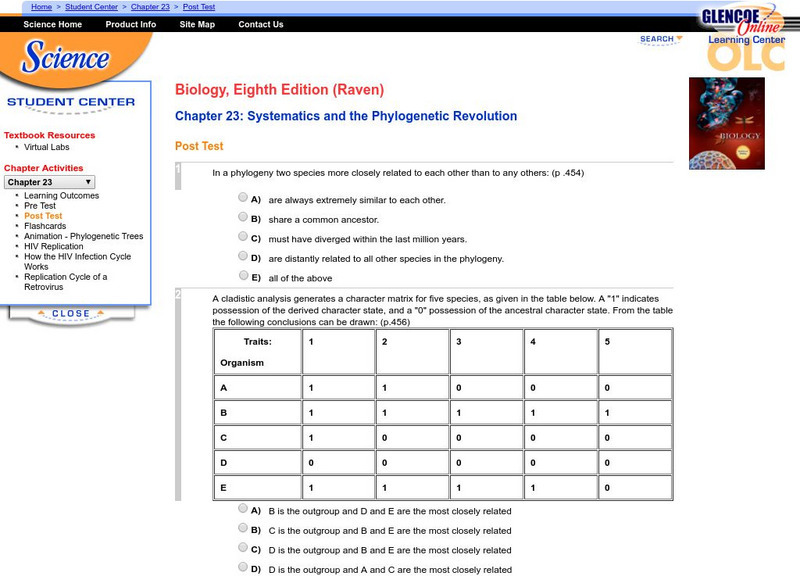 Mc Graw Hill: Systematics and the Phylogenetic Revolution Unknown Type