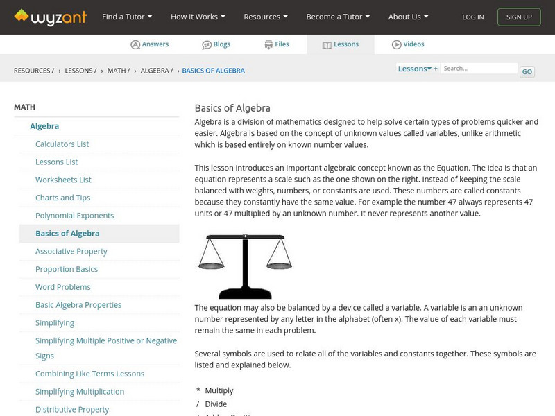 Wyzant: Basics of an Algebra Equation Graphic Wyzant: Basics of an Algebra Equation Graphic