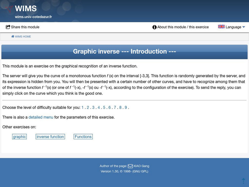 Universite De Nice Sophia Antipolis: Graphic Inverse Activity Universite De Nice Sophia Antipolis: Graphic Inverse Activity