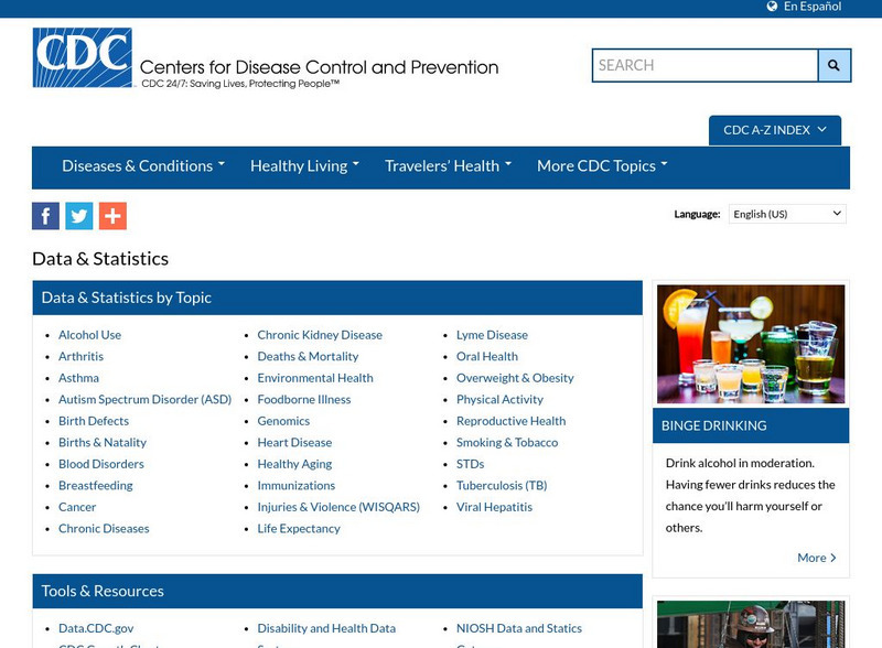Centers for Disease Control: Data and Statistics Website Centers for Disease Control: Data and Statistics Website