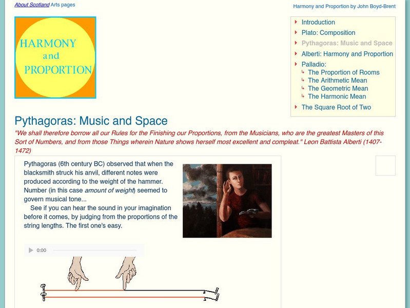 About Scotland: Pythagoras: Music and Space Unit Plan About Scotland: Pythagoras: Music and Space Unit Plan