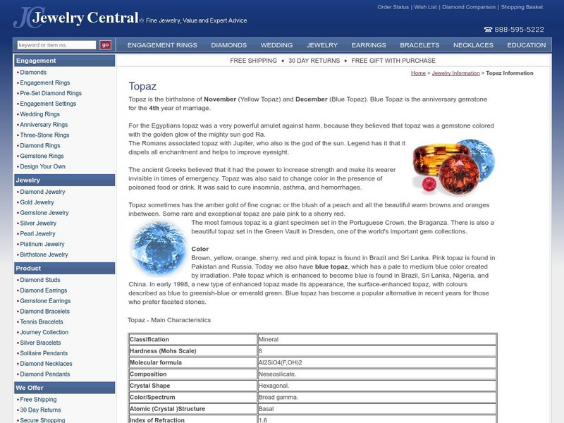 Jewelry Central: Topaz Handout