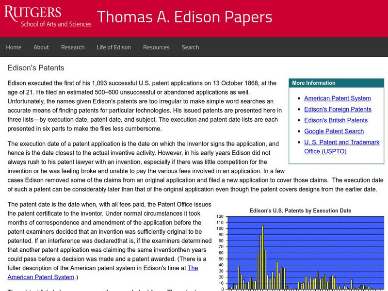 Thomas Edison Papers: Edison's Patents Website Thomas Edison Papers: Edison's Patents Website