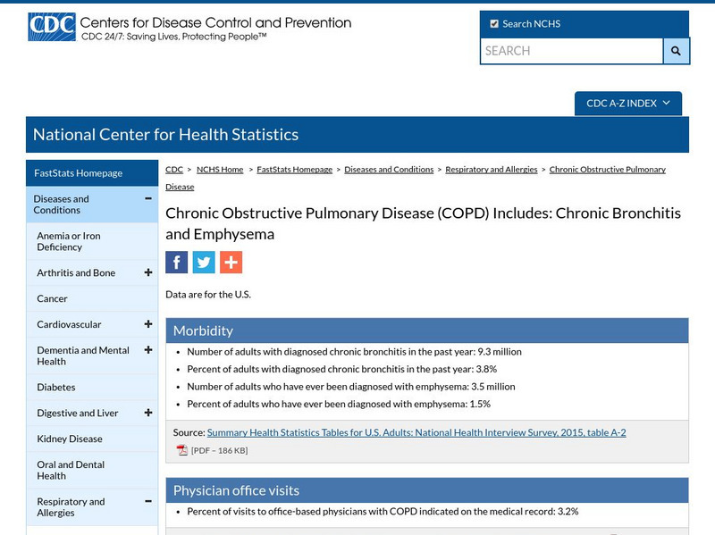 Centers for Disease Control: Fast Stats a to Z: Chronic Lower Respiratory Disease Handout