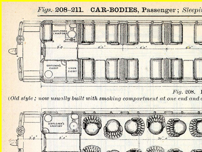 Cprr: Car Builder's Dictionary: Pullman Palace Sleeping Car Graphic