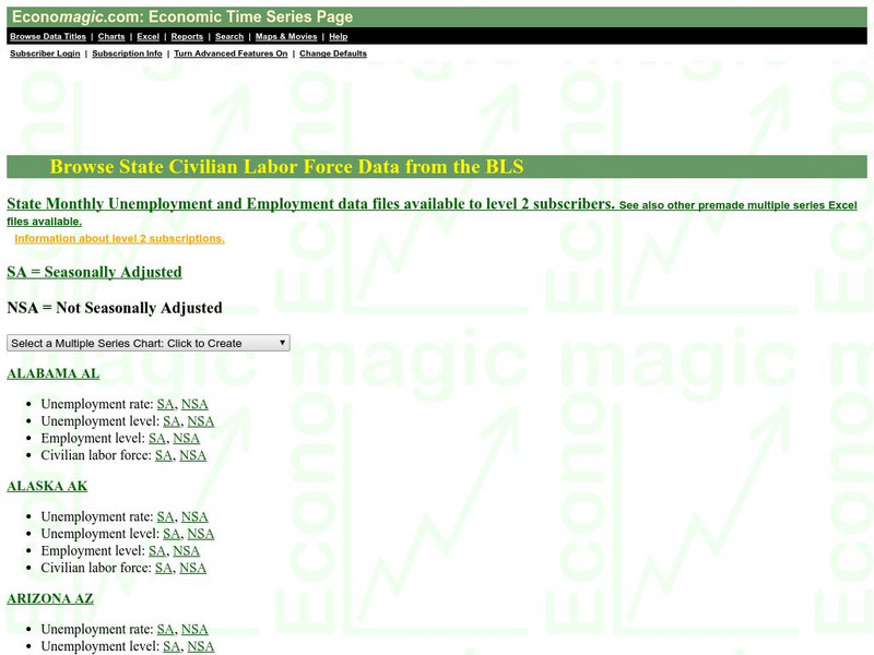 Economagic: u.s. State Civilian Labor Force Data Website Economagic: u.s. State Civilian Labor Force Data Website