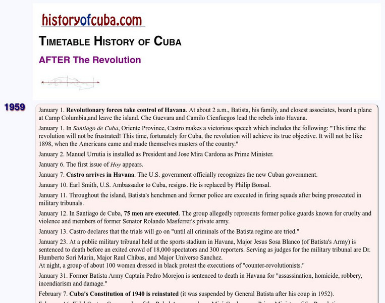 History of Cuba Timetable: After the Revolution 1959 1979 Handout History of Cuba Timetable: After the Revolution 1959 1979 Handout