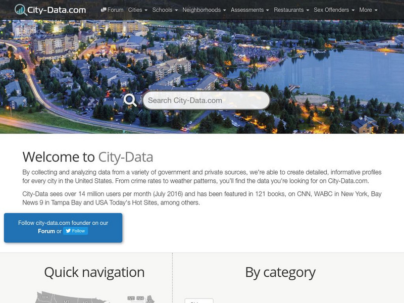 City Data Graphic City Data Graphic