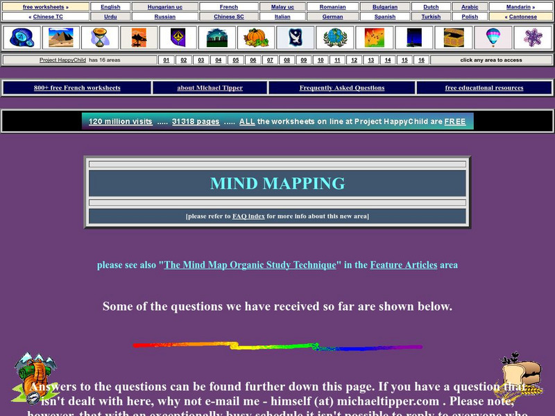 Project Happy Child: Mind Mapping Website Project Happy Child: Mind Mapping Website