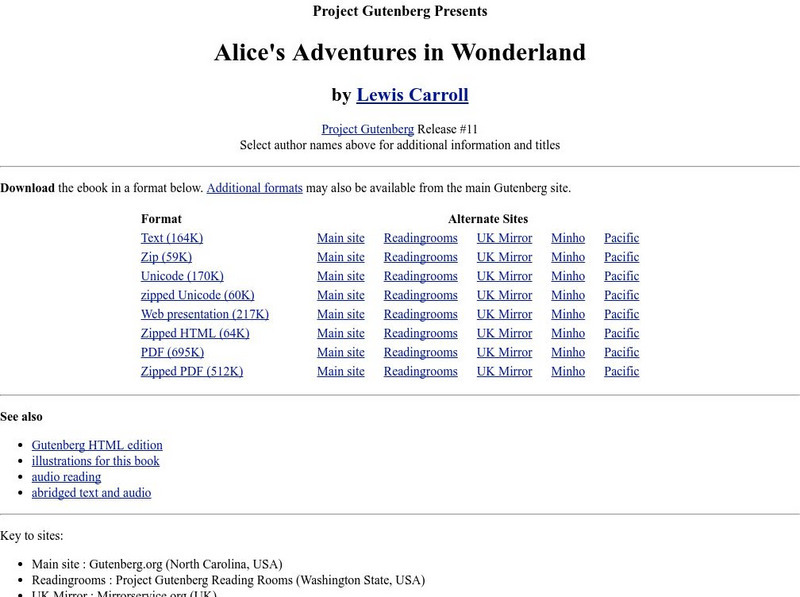 Project Gutenberg: Alice's Adventures in Wonderland eBook Project Gutenberg: Alice's Adventures in Wonderland eBook
